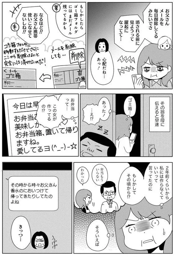 ゴミ箱フォルダにはまだメールが残ってるかも