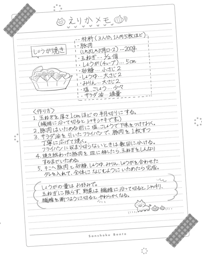 えりかメモ「しょうが焼き」