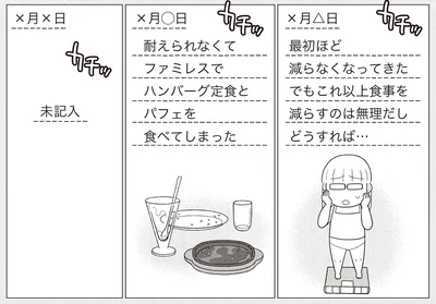 昔の日記を読み返してみると…