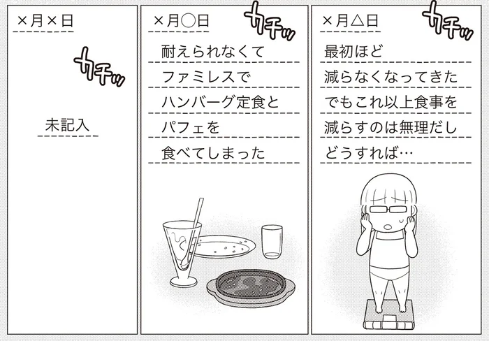 なんで毎回リバウンドしてるんだろう？ 過去の日記を見て思い返してみたら／人生で一番楽に17kgのダイエットに成功しました（2）