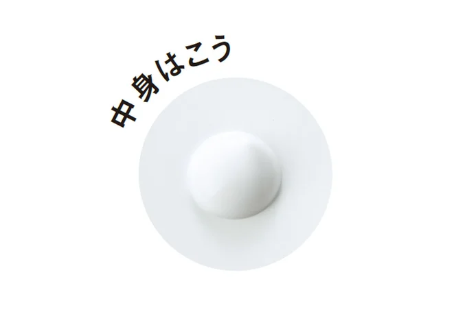 中身はこう