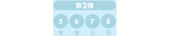  クーポン第2弾