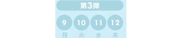  クーポン第3弾