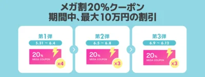 クーポンは3回配布！