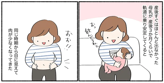目に見えて肉が少なくなってきた