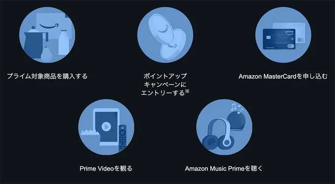 めざせスタンプ5つゲット！