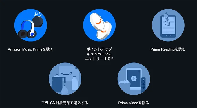 アカウントによってはスタンプの内容が違うことも