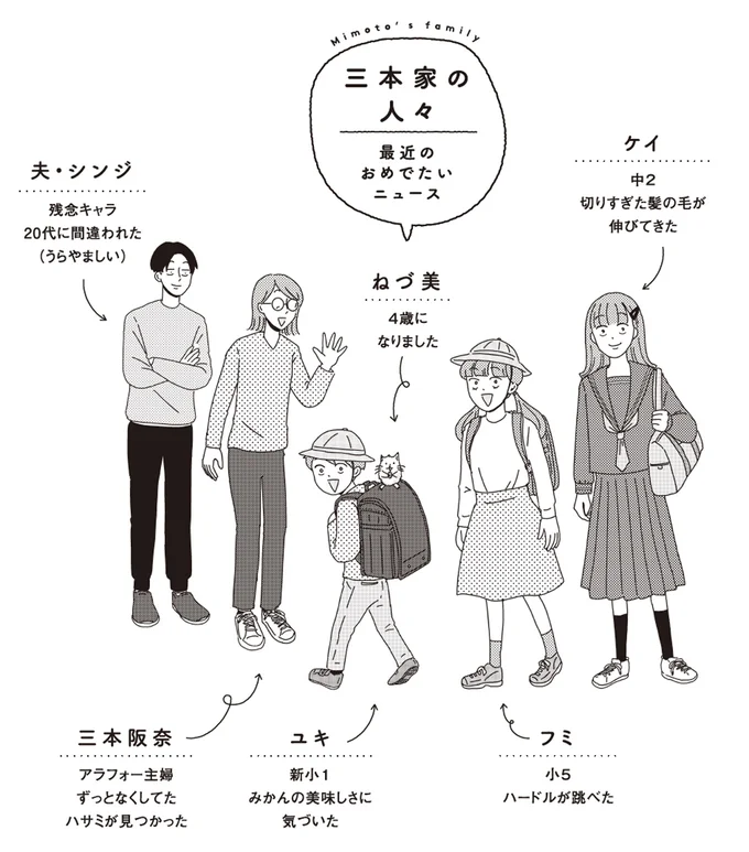 三本家の人々