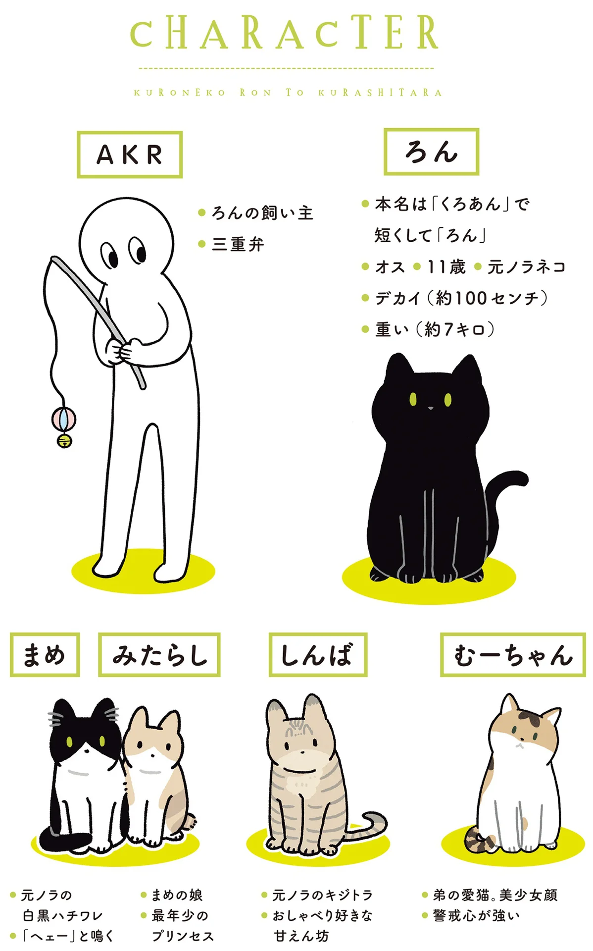 賢すぎる…。リビングとキッチンの境目で待つ黒猫ろん／黒猫ろんと