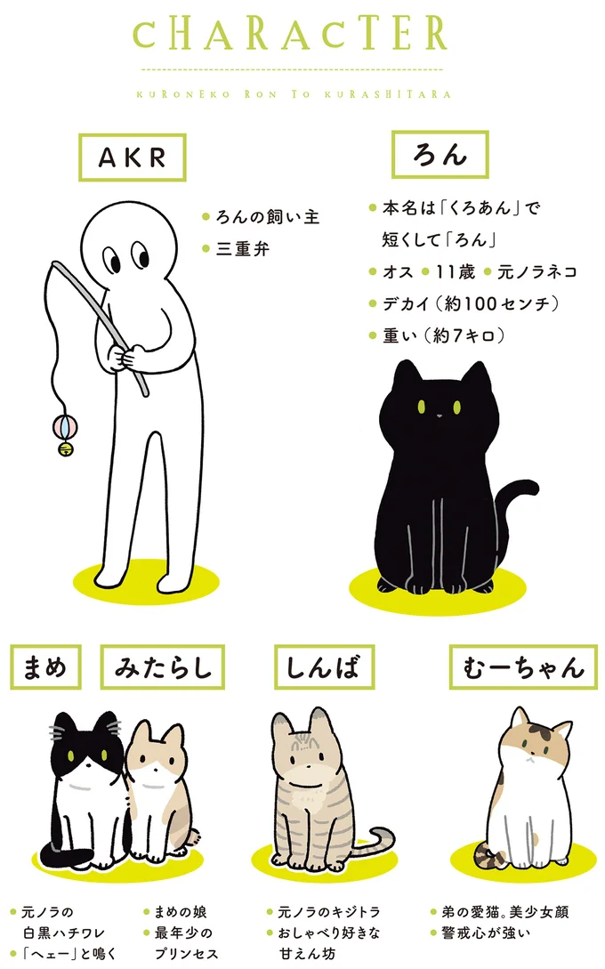 CHARACTER