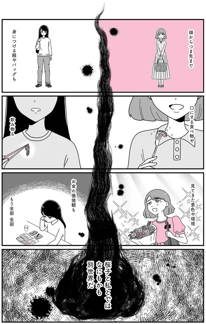 なにもかも別世界だ