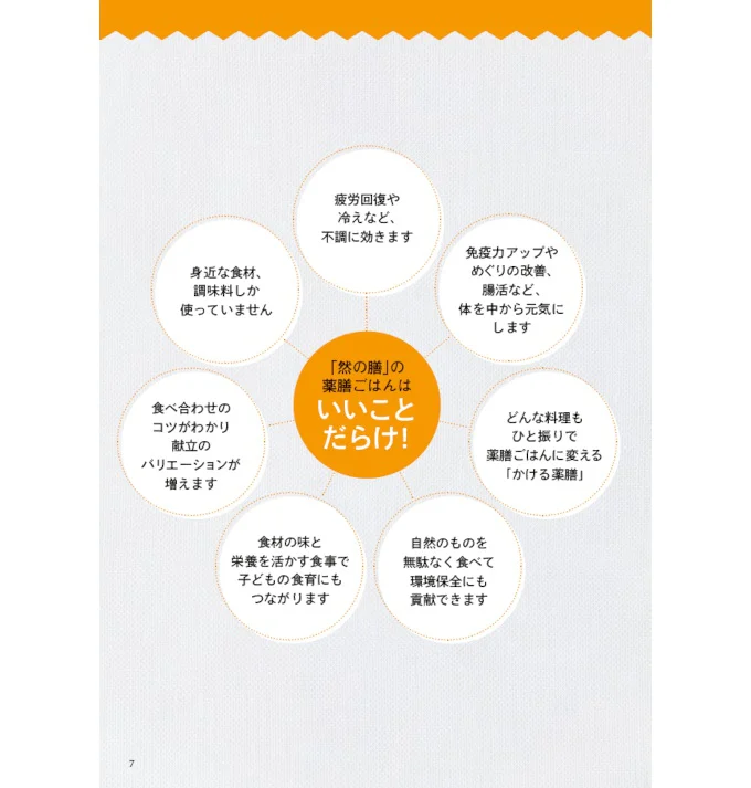 薬膳ごはんはいいことたくさん