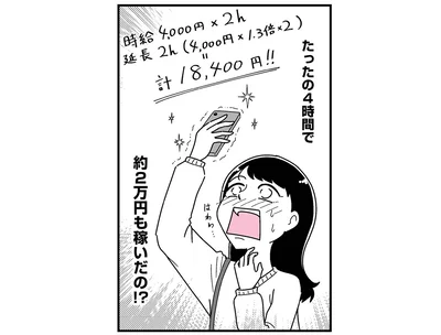 たったの4時間で…