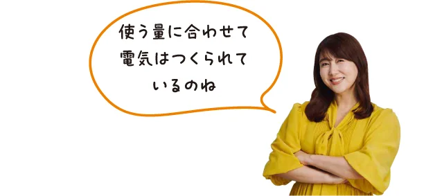  使う量に合わせて電気はつくられています