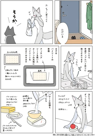 『眠れぬ夜はケーキを焼いて4』より
