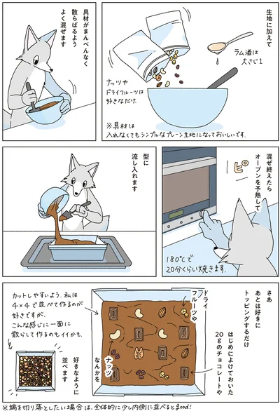 『眠れぬ夜はケーキを焼いて4』より