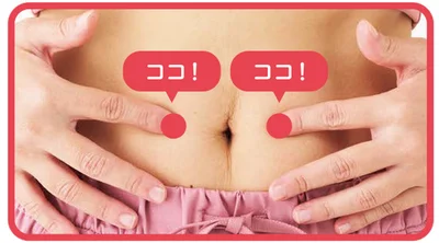 おへそから指3本分外