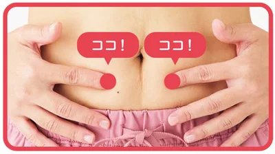 天枢から指3本分下