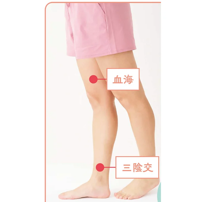 三陰交(さんいんこう)と血海(けっかい)