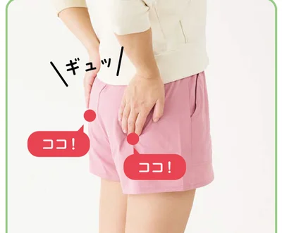 お尻にギュッと力を入れてへこむところ