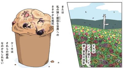 真夜中にベリーマフィンを焼く話