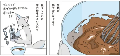 冬の日にブラウニーを焼く話