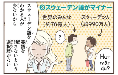 スウェーデン語をわかる人が少ない