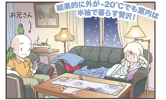 外が-20℃でも室内では半袖