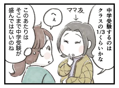 そこまで中学受験が盛んではないのね