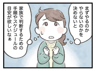 手順やスケジュールの目安が欲しいなぁ