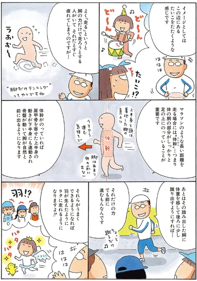 『新装版たかぎなおこライブラリー マラソン1年生』より