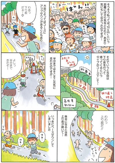 『新装版たかぎなおこライブラリー マラソン1年生』より