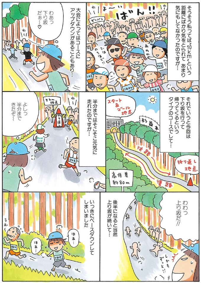 『新装版たかぎなおこライブラリー マラソン1年生』より