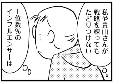 上位数％のインフルエンサー