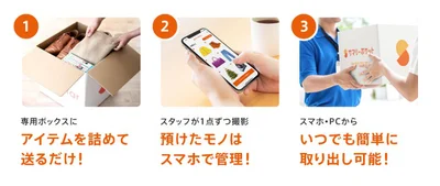 荷物保管サービス「サマリーポケット」