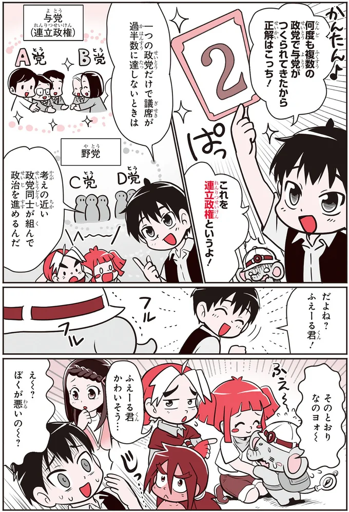 連立政権