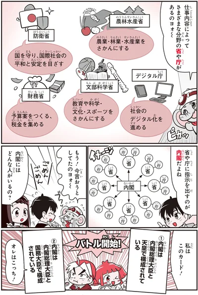 『角川まんが学習シリーズ のびーる社会 政治のしくみ 憲法・選挙・国際社会他』より