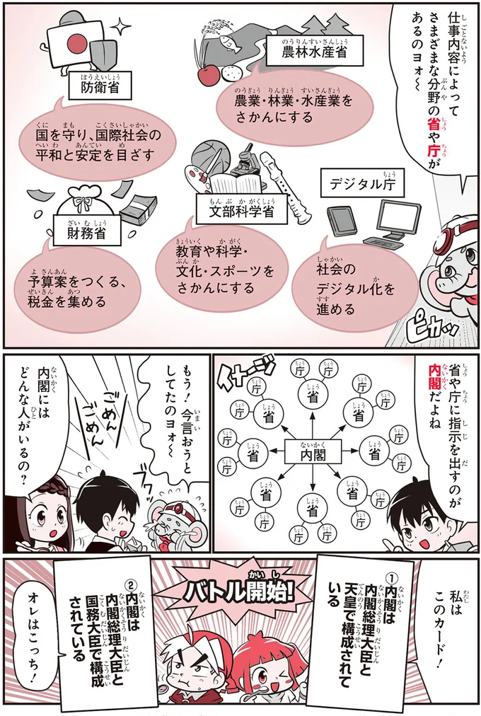 『角川まんが学習シリーズ のびーる社会 政治のしくみ 憲法・選挙・国際社会他』より