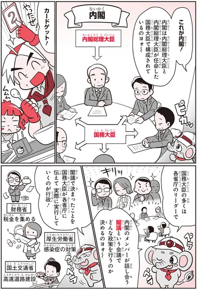 『角川まんが学習シリーズ のびーる社会 政治のしくみ 憲法・選挙・国際社会他』より
