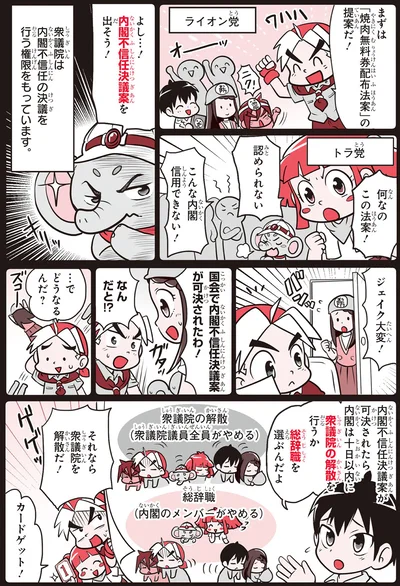 『角川まんが学習シリーズ のびーる社会 政治のしくみ 憲法・選挙・国際社会他』より