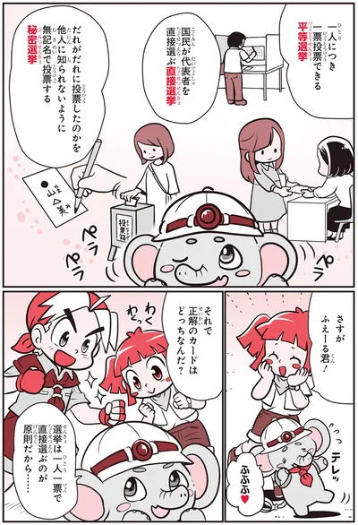 平等選挙