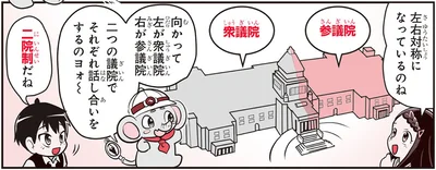 二院制だね