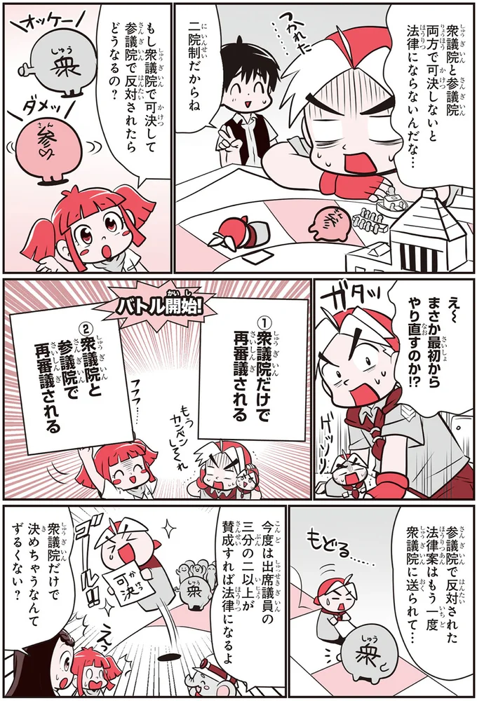 二院制だからね