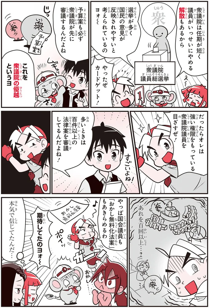 衆議院の優越