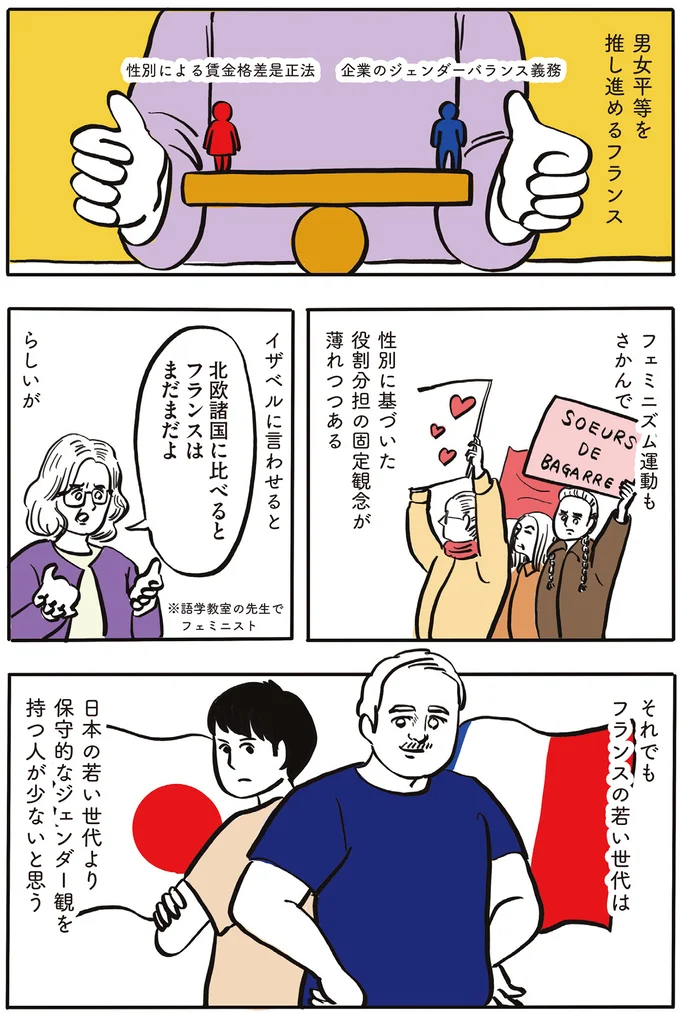 男女平等を推し進めるフランス