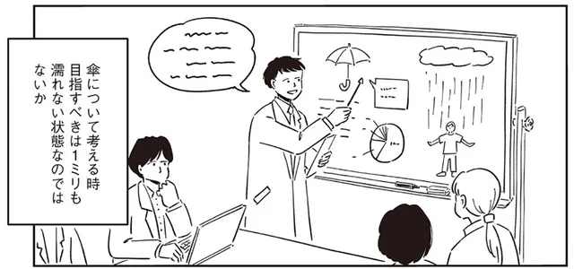 どんなテクノロジーなら可能だろう。1ミリも濡れない傘は作れる？／小川千雪の妄想録（10）