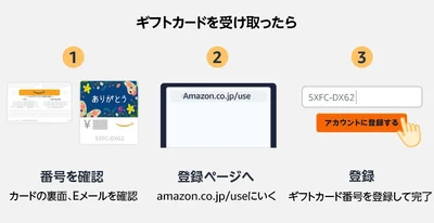 受け取ったら簡単登録