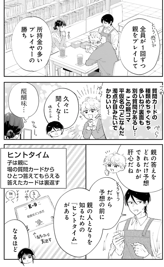 醍醐味…