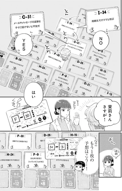 もう1枚の予想はこう…！