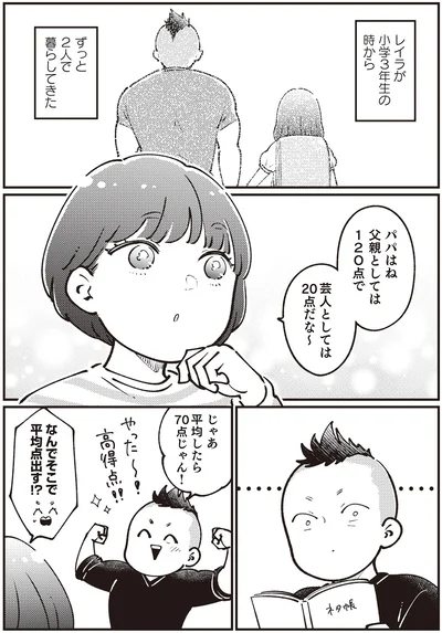 じゃあ平均したら70点じゃん！